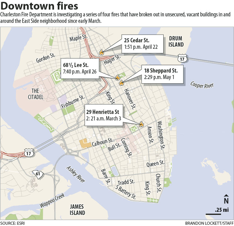 Downtown fires